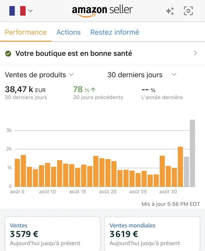 38,47 k€ de ventes en 30 jours